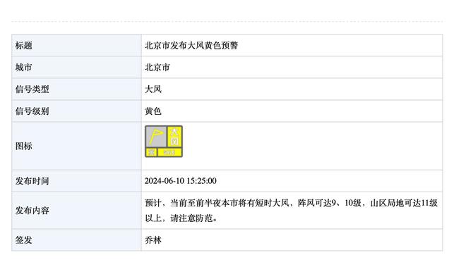 阿尔瓦雷斯全场数据：11次丢失球权，0次射门，全场最低6.1分